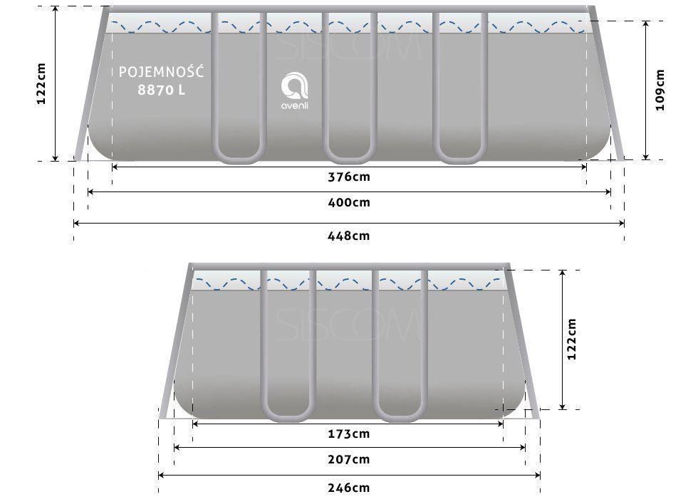 Прямоугольный каркасный бассейн Avenli 400 x 207 x 122 см (17в1) 2391632691