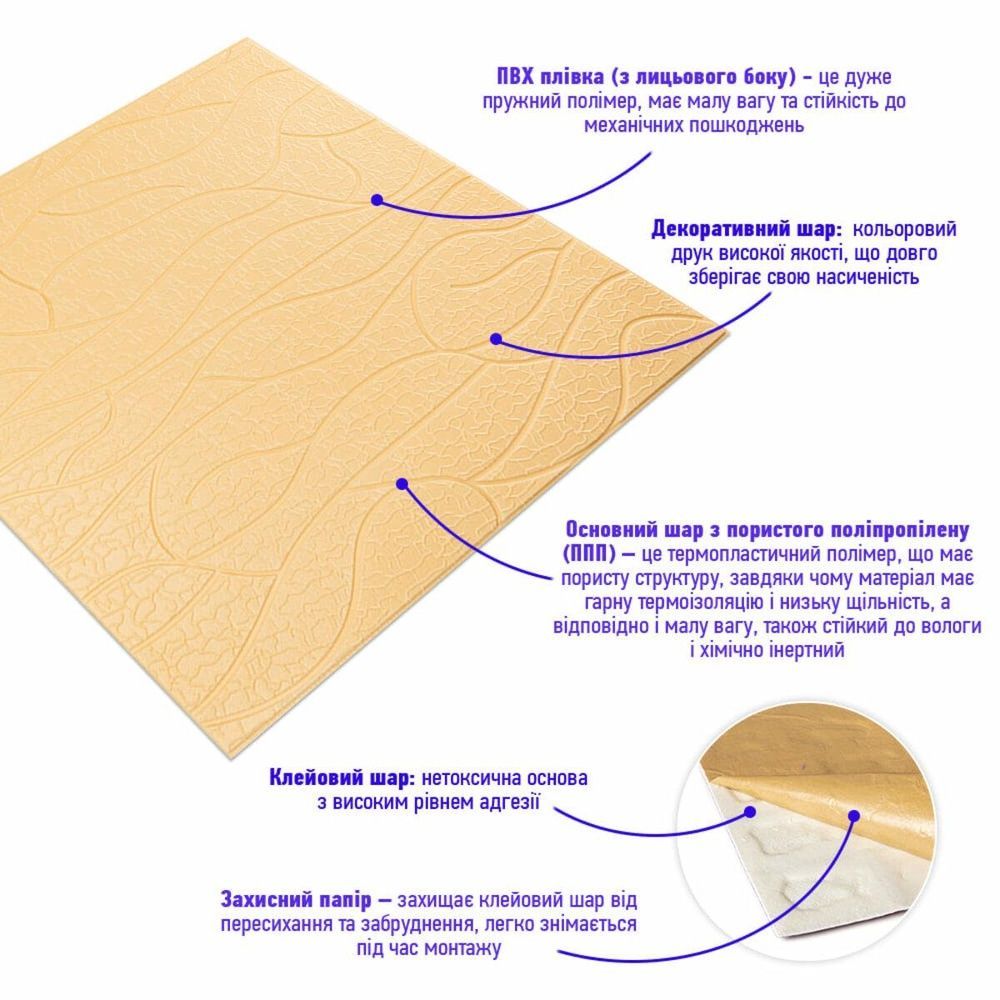Панель 3D Beige 700*700*6mm (D) SW-00001949 SW-00001949