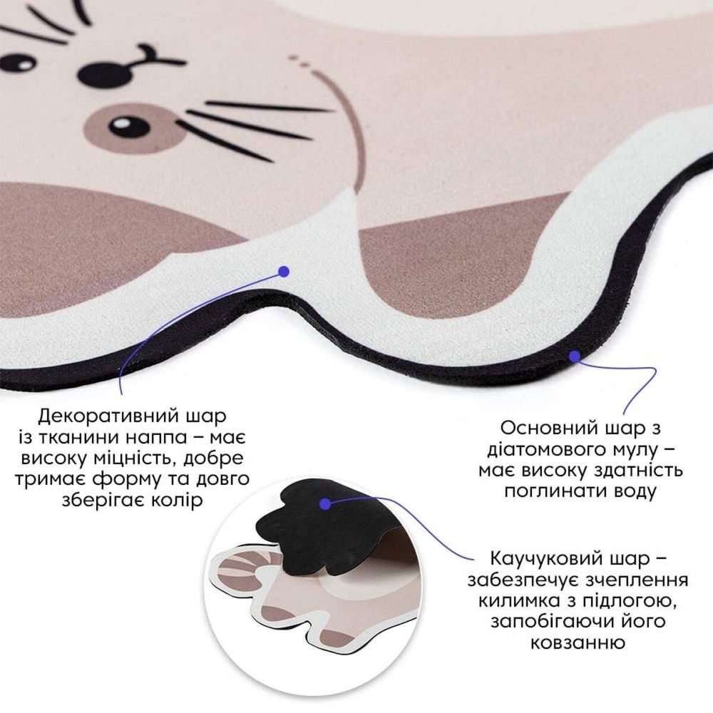 Вологопоглинаючий килимок Котик 40*60см.*3мм. (2564) SW-00002564