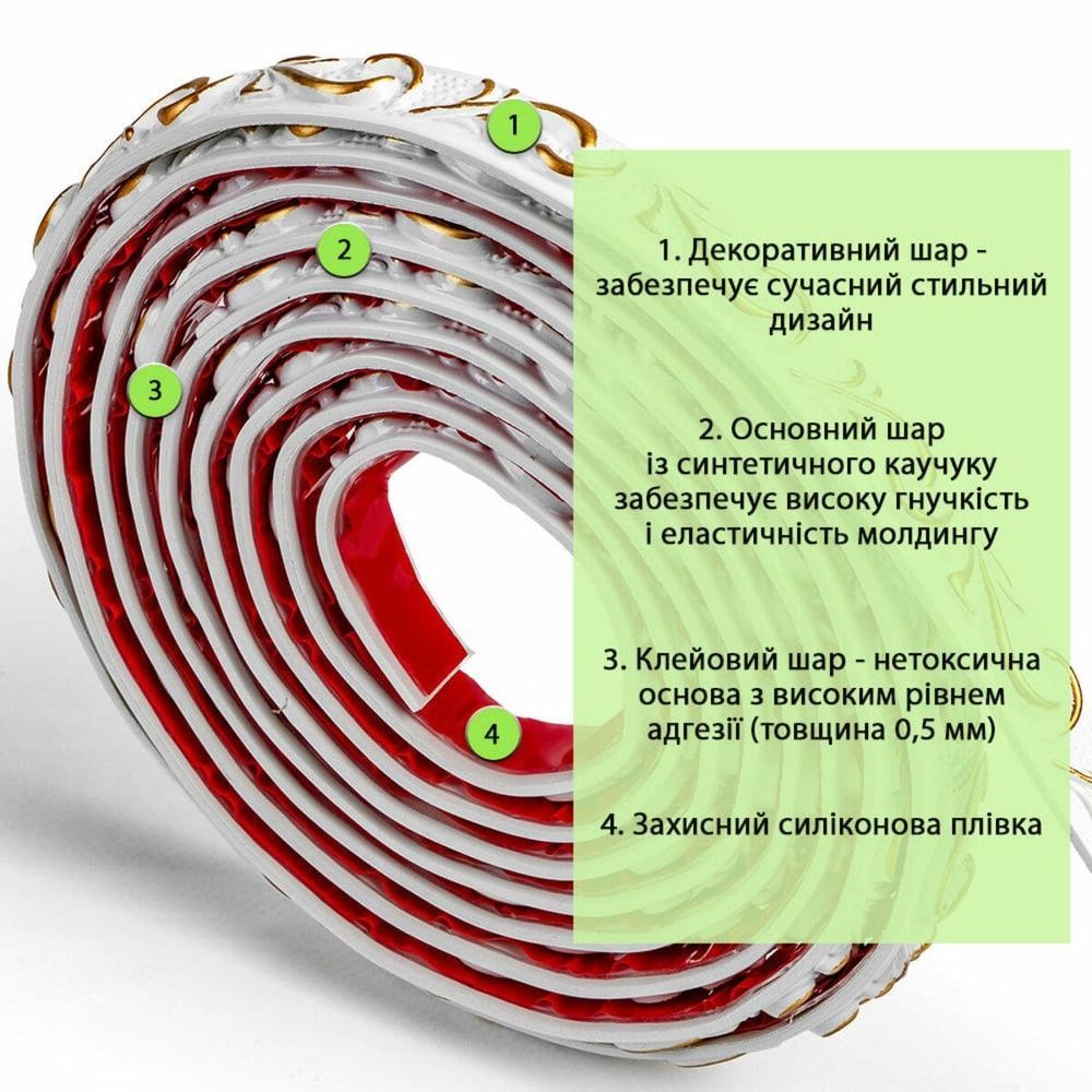 Молдинг для стен 4950х20х7 мм Белый с золотом SW-00002678 &ndash; Декоративный профиль, плинтус, багет SW-00002678