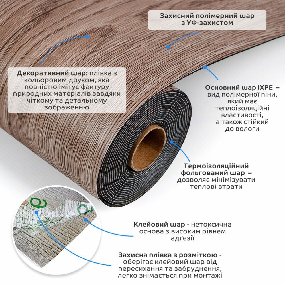 Напольное виниловое покрытие самоклеющееся в рулоне 3000х600х1.5 мм Коричневое для кухни и спальни SW-00003281