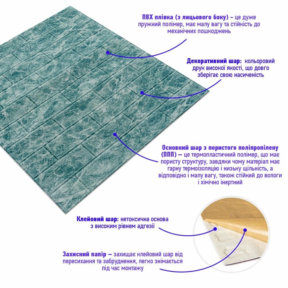 Декоративная 3D панель Sticker Wall 700Х770 синяя на стену SW-00000170