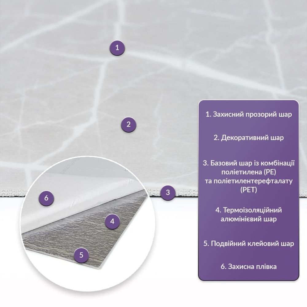 Самоклеюча PET плитка в рулоні SW-00002431 600х3000х2мм світло-сіра на стіну SW-00002431