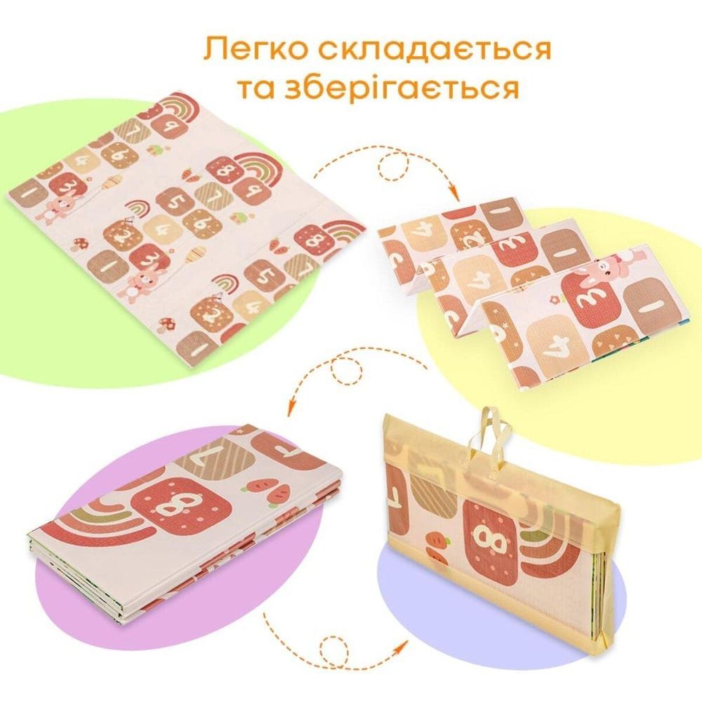 Дитячий складний термокилимок-гармошка 177х195х0,7 см SW-00003037 "Зростомір-Цифри" SW-00003037