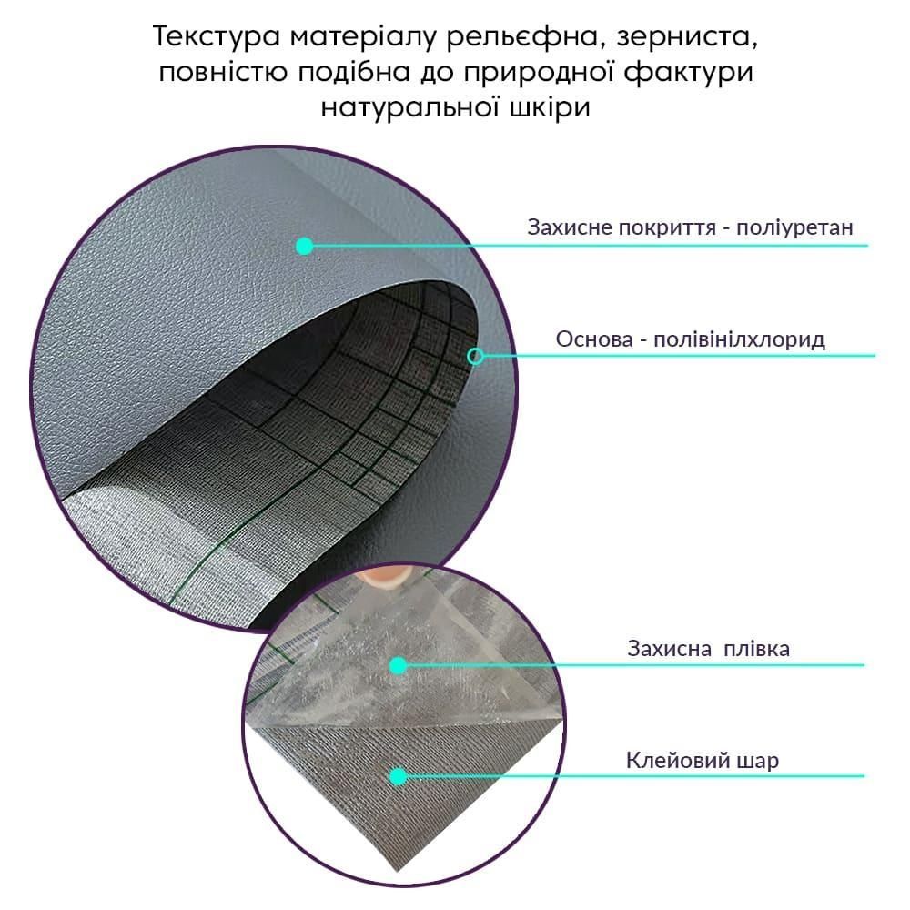Самоклеющая экокожа в рулоне 1.37*1m*0.5mm DEEP GREY (D) SW-00001154 SW-00001154