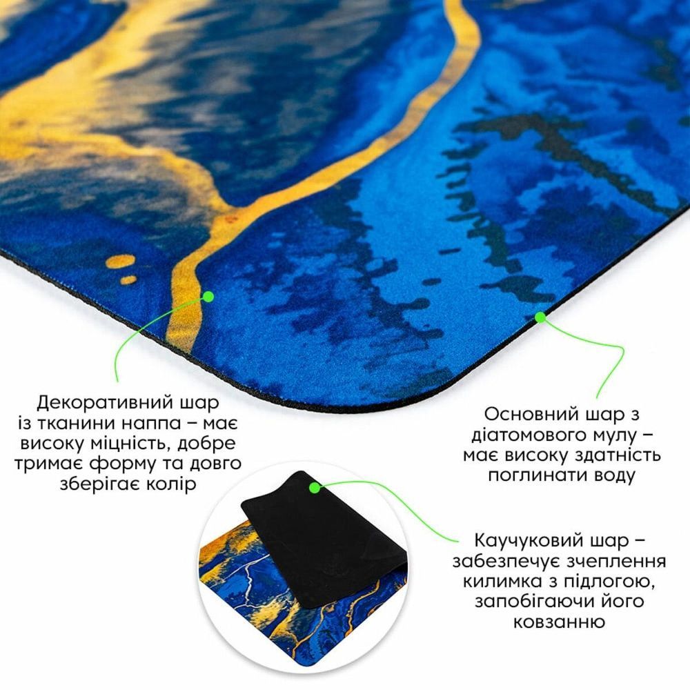 Вологопоглинаючий килимок 50*80см.*3мм. (2541) SW-00002541